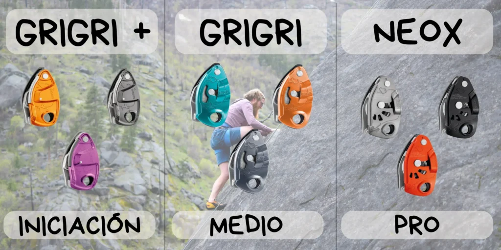 Asegurador de Escalada Neox Petzl cual es mejor grigri neox escalada deportiva