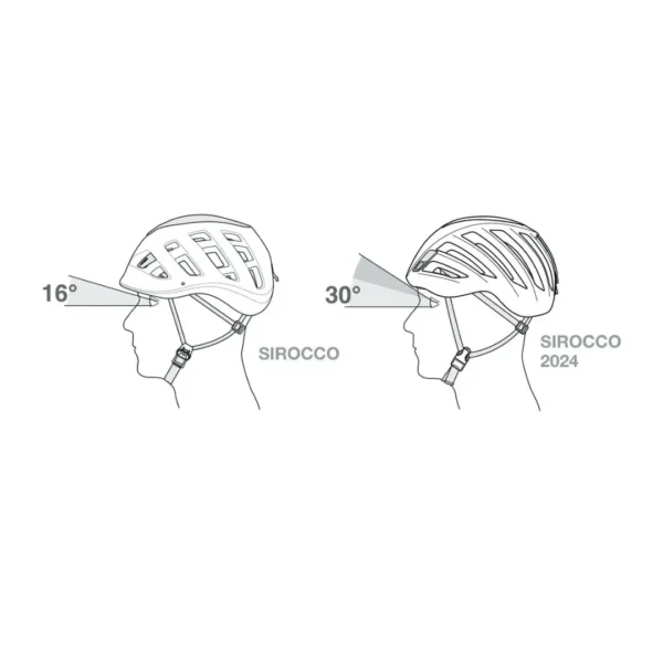 Sirocco New Petzl casco ultraligero escalada y alpinismo